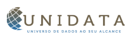 Unidata